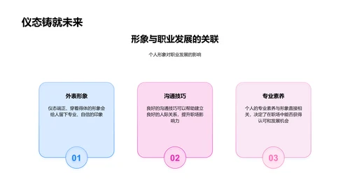 商务礼仪讲座报告