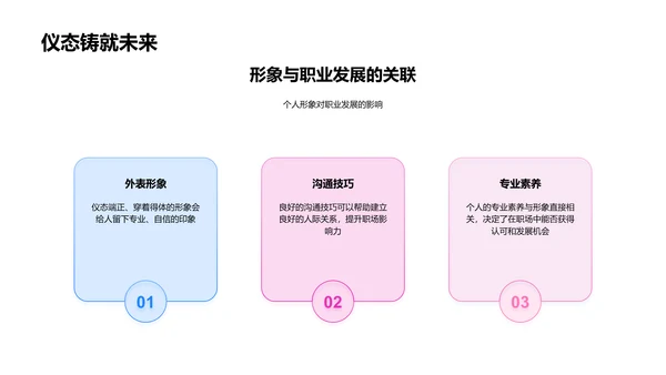 商务礼仪讲座报告