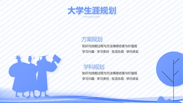 高校教学个人经验分享工作经验分享演讲PPT