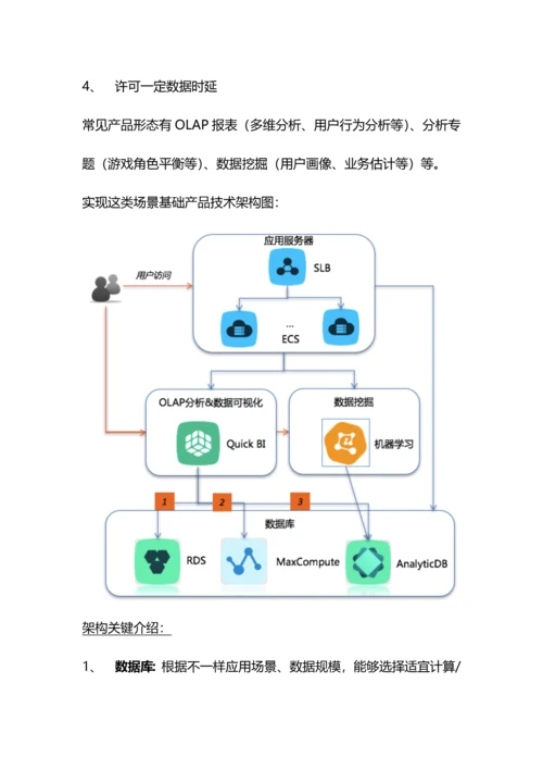 行业解决专项方案游戏数据运营解决专项方案.docx