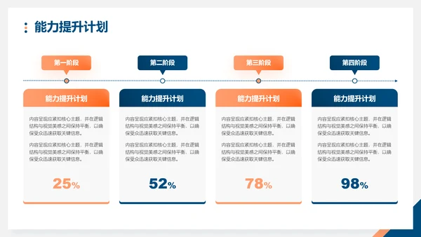 潘通蓝述职竞聘PPT模板