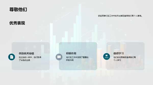 荣耀成就 共创辉煌