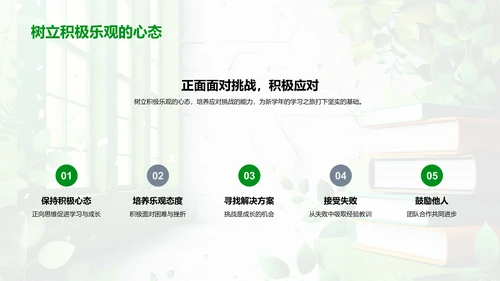 新学期学习指南PPT模板