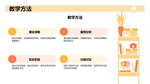 黄色3D风入职自我介绍PPT主题