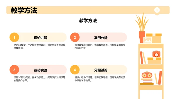 黄色3D风入职自我介绍PPT主题