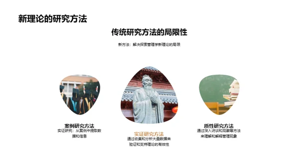 新兴管理理论洞察