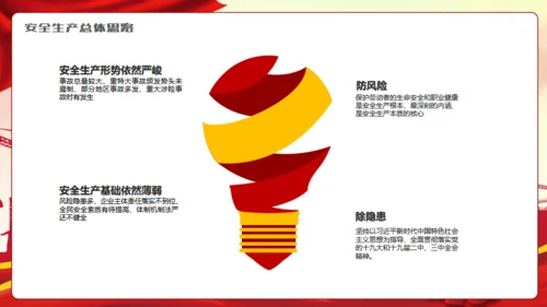 强化安全观念提升安全素质通用PPT模板