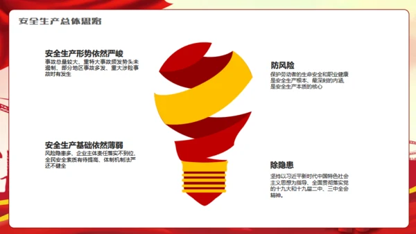 强化安全观念提升安全素质通用PPT模板