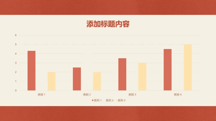 红色简约风一项图表数据分析PPT单页