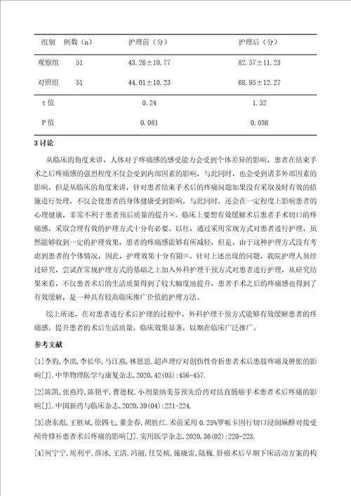 外科护理干预对术后患者疼痛的临床效果观察