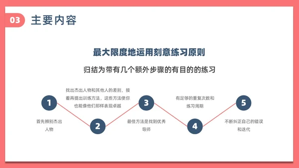 简约风刻意练习读书分享PPT模板