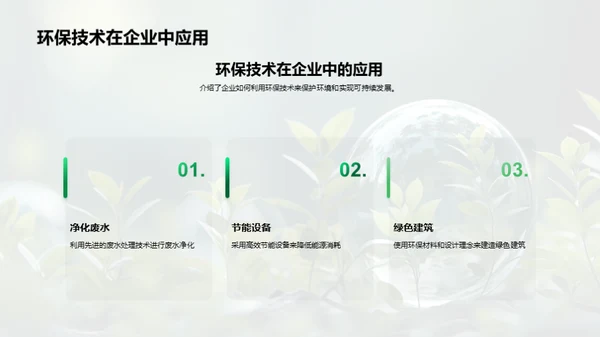 绿色转型：企业的责任与机会