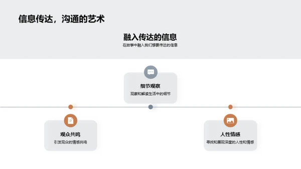 母亲节：故事营销解析