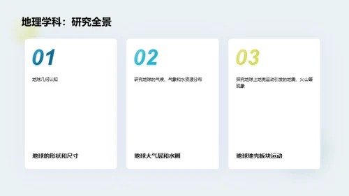 科技风教育培训教学课件PPT模板