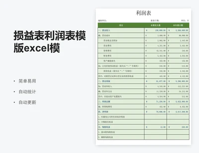 损益表利润表模版excel模版