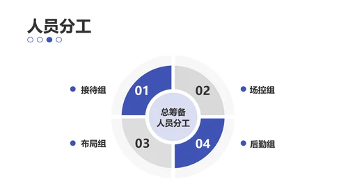 纯色商务风银行金融周年活动策划