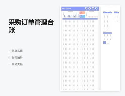 采购订单管理台账