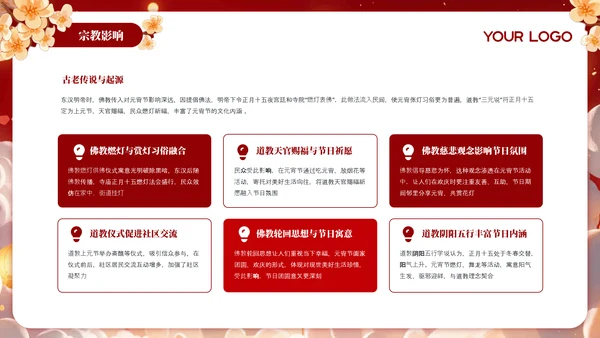 红色元宵节传统习俗文化介绍PPT模板