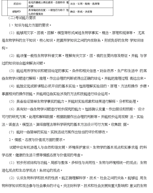 江西省普通高中思想政治科学业水平考试大纲