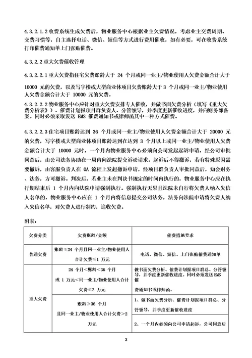 物业公司应收账款催收管理制度