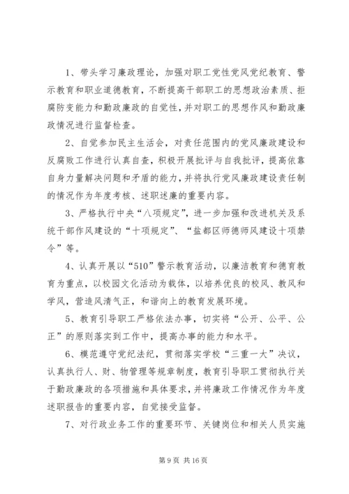 科级干部党风廉政建设包保责任书.docx