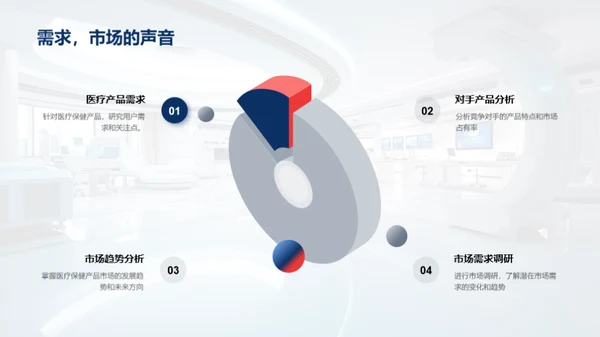 双十一医保产品全面攻略