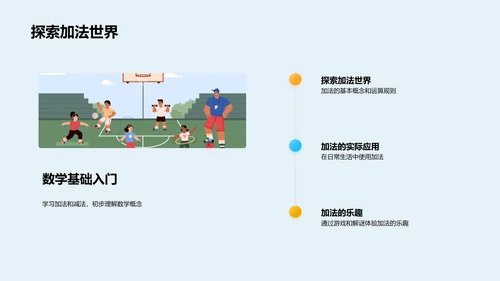 二年级数学引导PPT模板