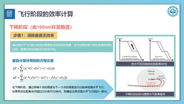 飞机航班延误计算方法通用PPT模板