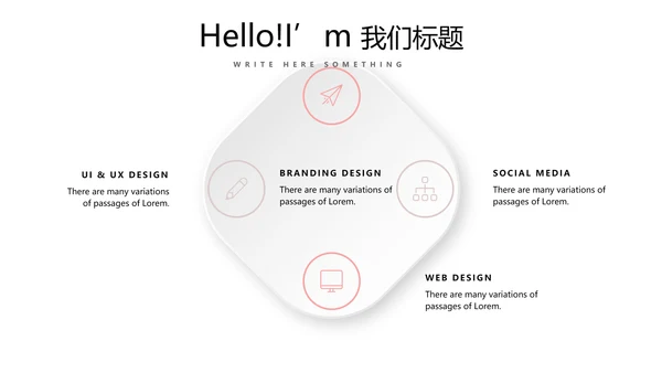 公司产品介绍宣传通用PPT动态模板
