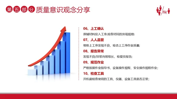 2023年质量意识品质培训提升员工质量意识商务培训PPT课件
