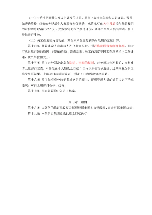 公司员工处罚管理制度.docx