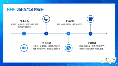 蓝色简约关爱老年人口腔健康PPT模板宣传PPT动态PPT爱牙日