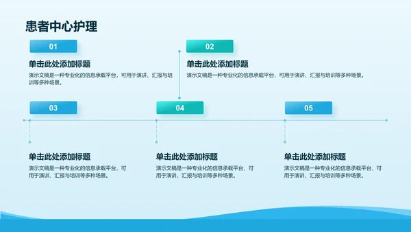 病例汇报与护理研究展示PPT模板