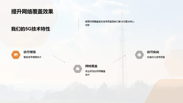 5G时代的网络革命