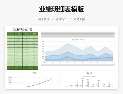 业绩明细表模版