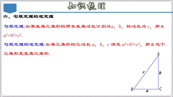 17.3 第十七章 勾股定理 章节复习 课件（共62张PPT）【2024春人教八下数学同步优质课件】