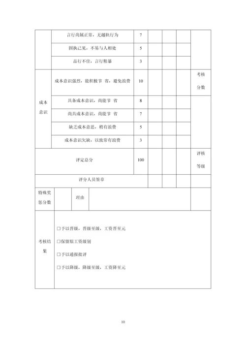 建筑工程公司员工绩效考核与奖惩制度.docx