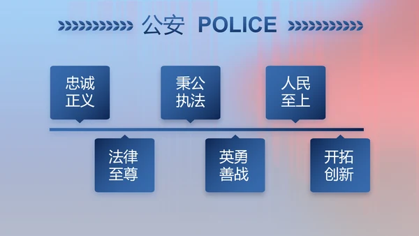 公安警察年终工作总结新年计划PPT