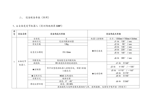 工业机器人实训基地建设专题方案.docx