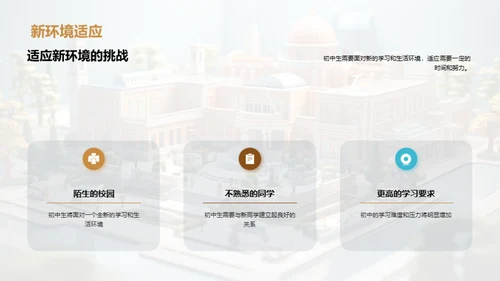 初中生活习惯塑造