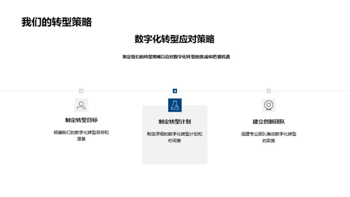 银行业的数字化之路