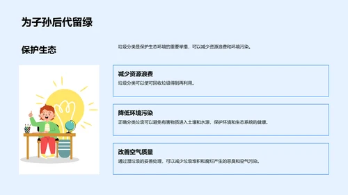 垃圾分类实践报告PPT模板