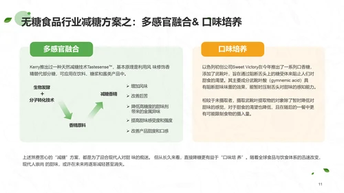 无糖食品行业研究报告