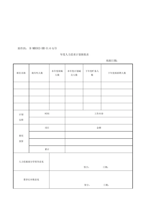 HR招聘面试管理新规制度.docx