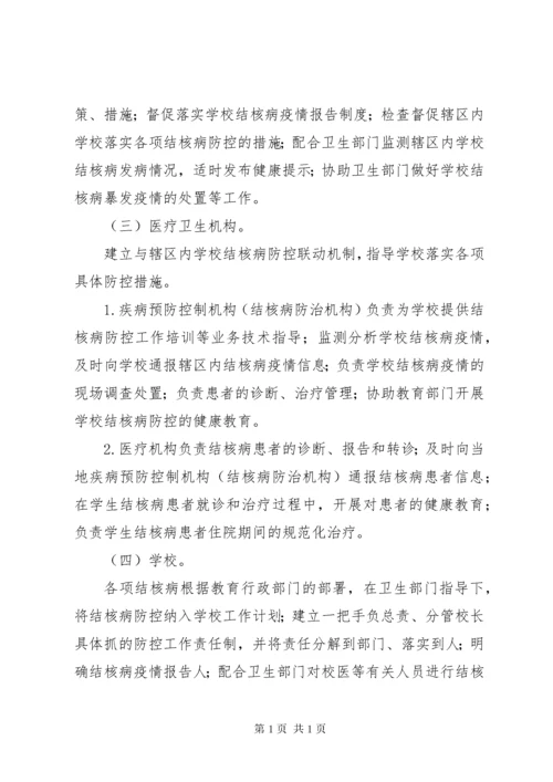 学校结核病防控工作总结_1 (2).docx