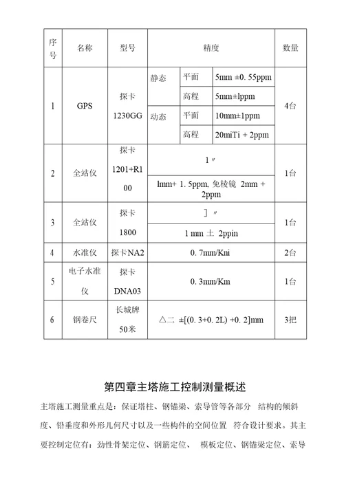 主塔专项施工测量方案