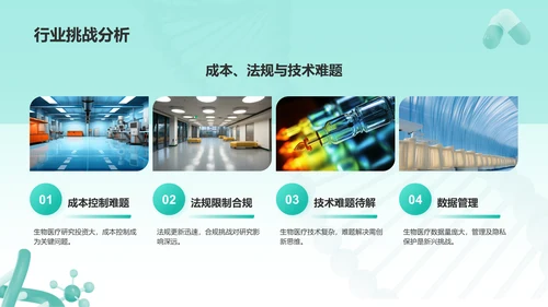 绿色简约风生物医疗创新技术培训PPT模板