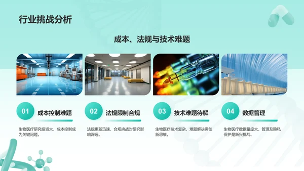 绿色简约风生物医疗创新技术培训PPT模板