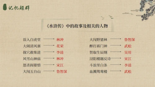 《水浒传》名著导读通用PPT模板