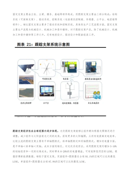 中信博专题报告-跟踪支架龙头-乘光伏大周期东风直上.docx